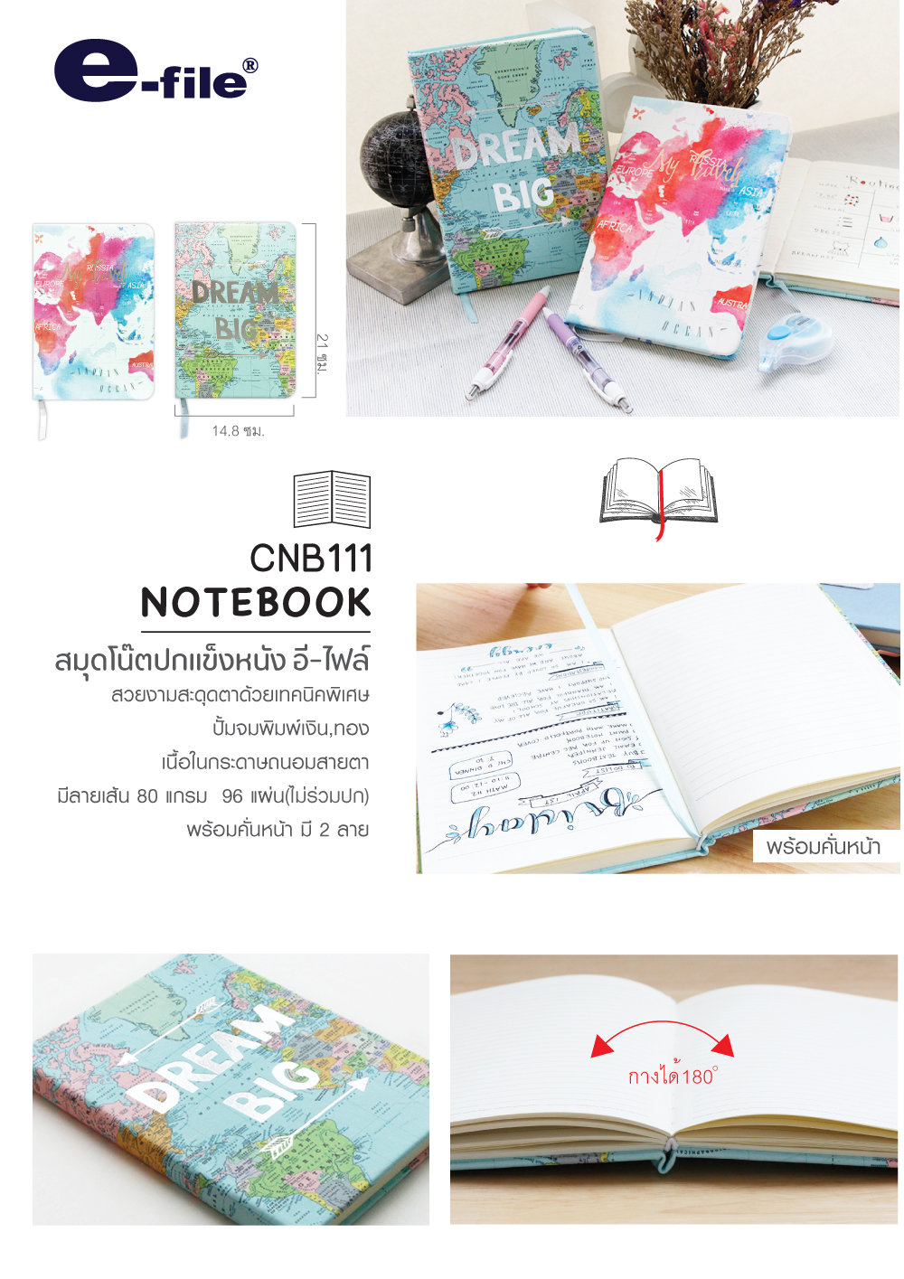 CNB111-review