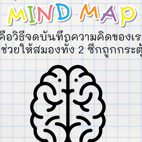 เพิ่มความจำด้วย MIND MAP