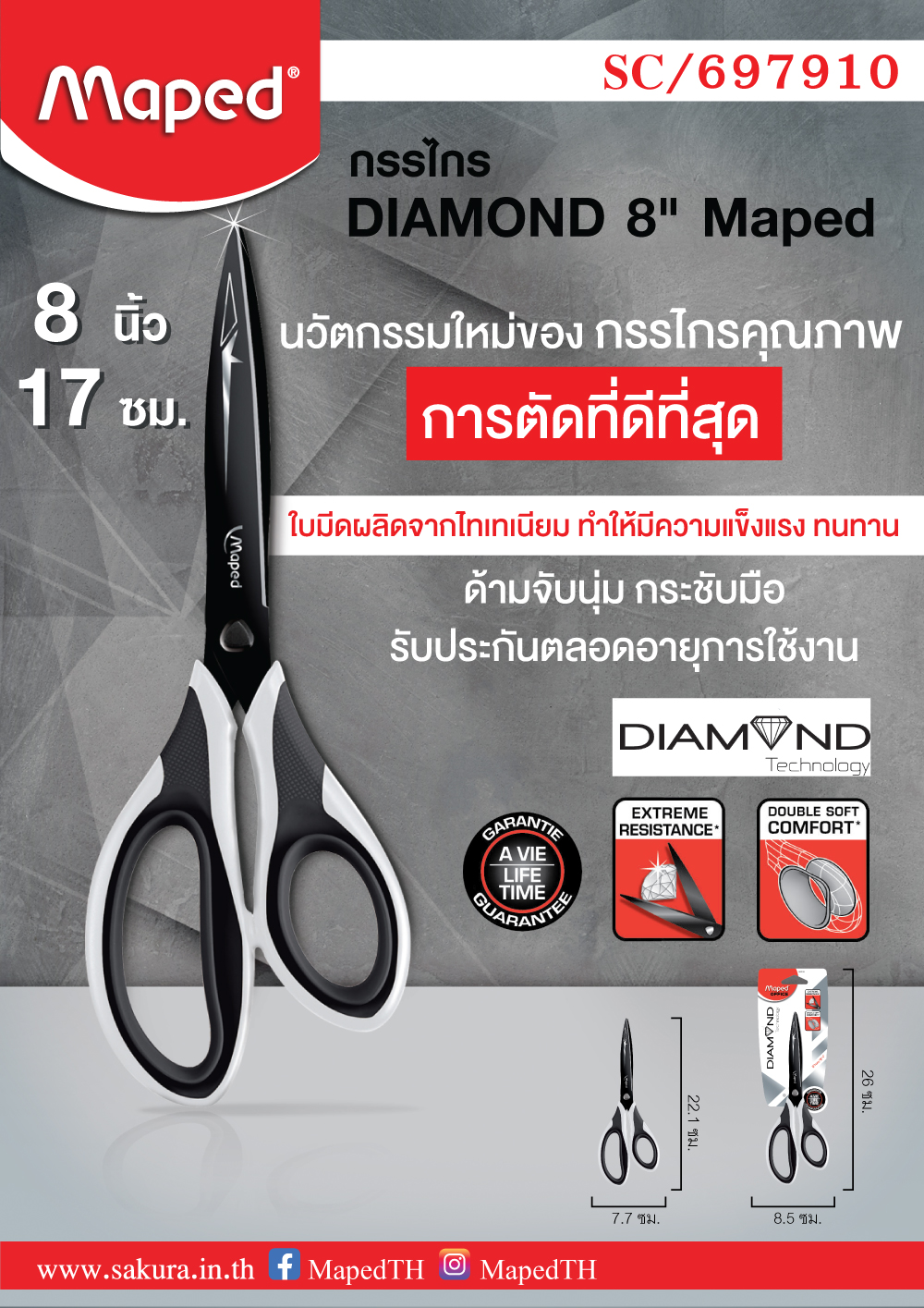 SC697910-review
